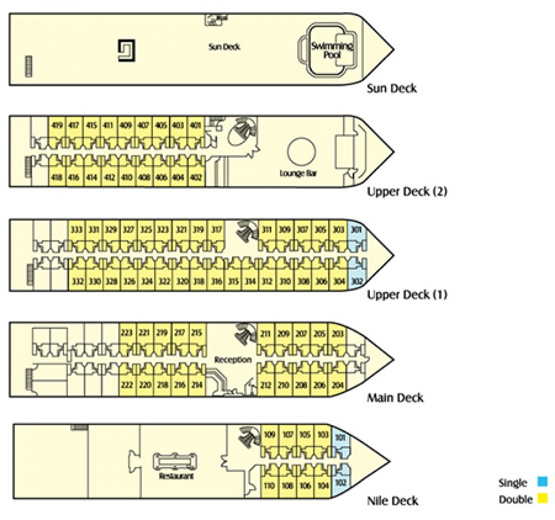 MS Crown Jewel Nile Cruise map MS Crown Jewel Nile Cruise map